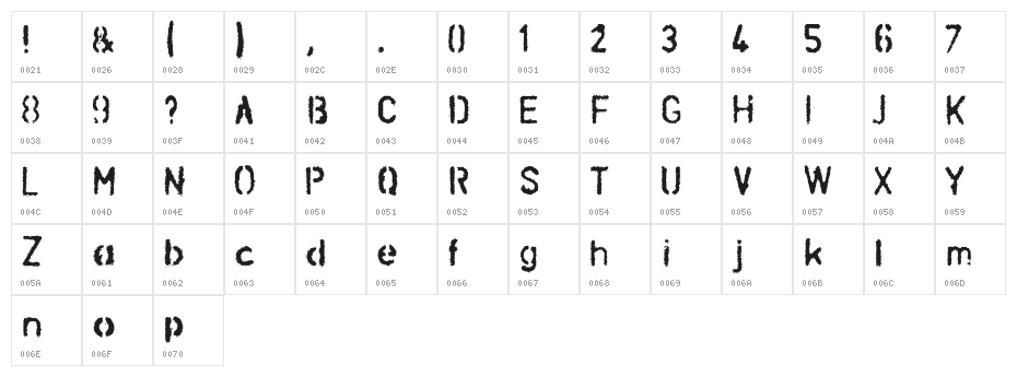 SCHABLONA DIRT Character Map