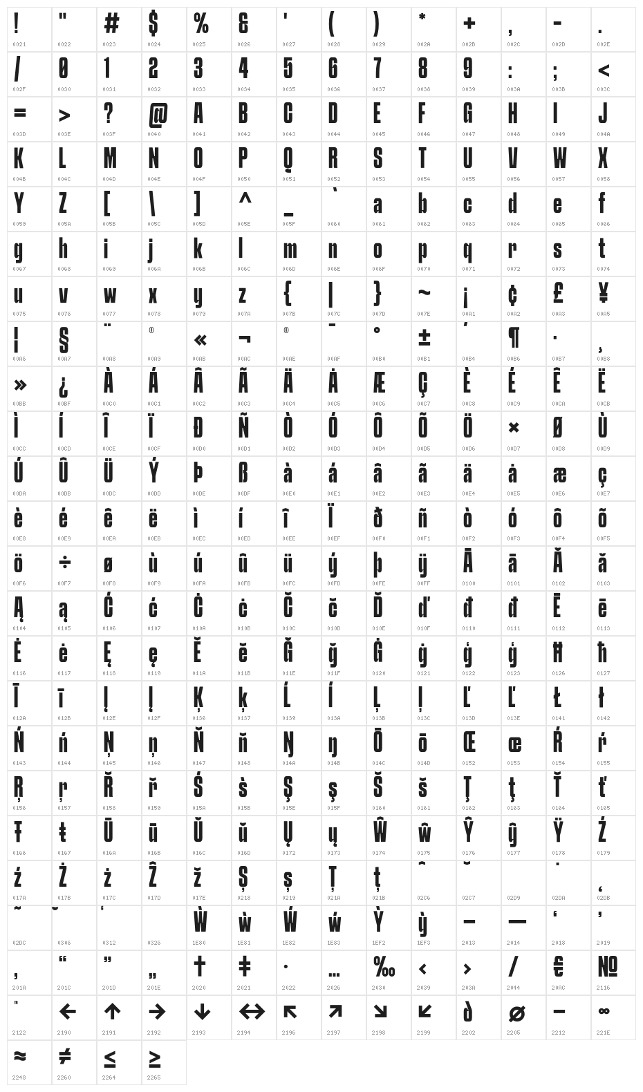 SCHABO Condensed Character Map