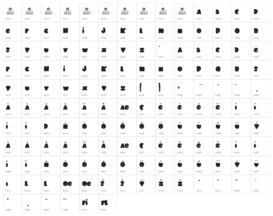 SCHOOL DAYS PERSONAL USE Regular Character Map