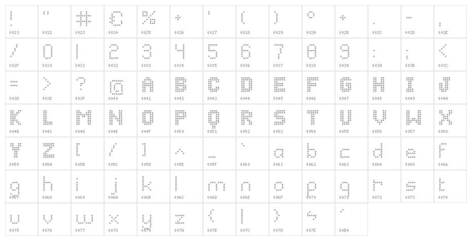 SCHROEF Character Map