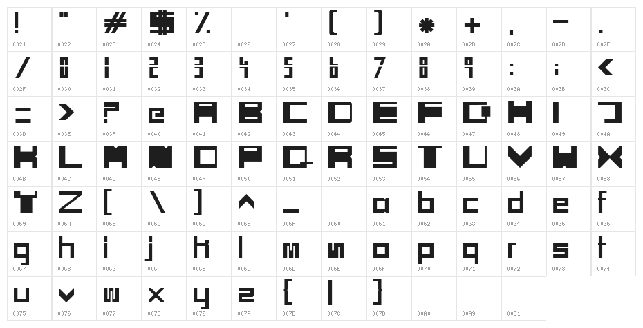 SCI FI BOX Character Map