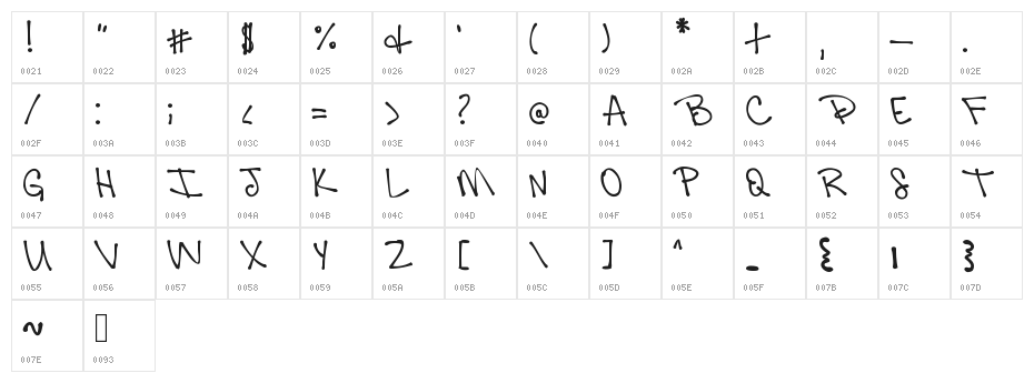 SCIMKfontfree Character Map