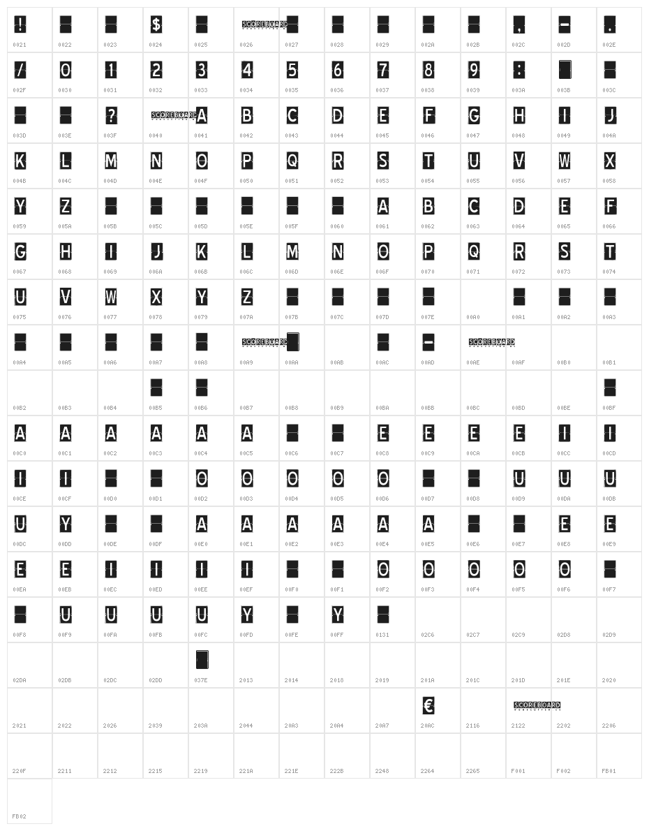 SCOREBOARD Character Map