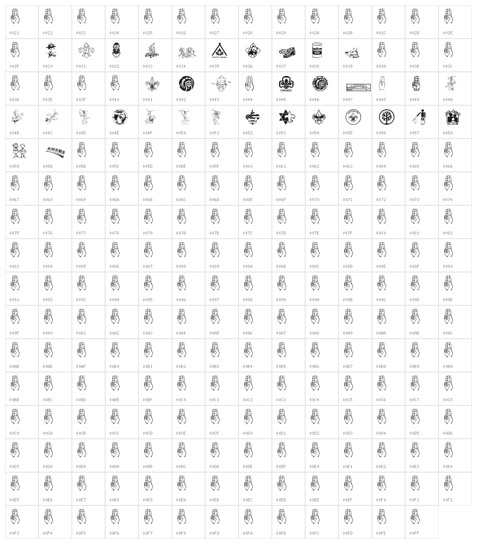 SCOUT015 Character Map