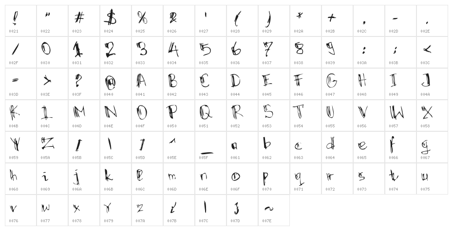 SCRABBLE WORLD Regular Character Map