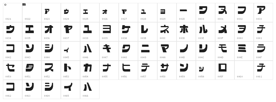 SCRAP KANA Character Map