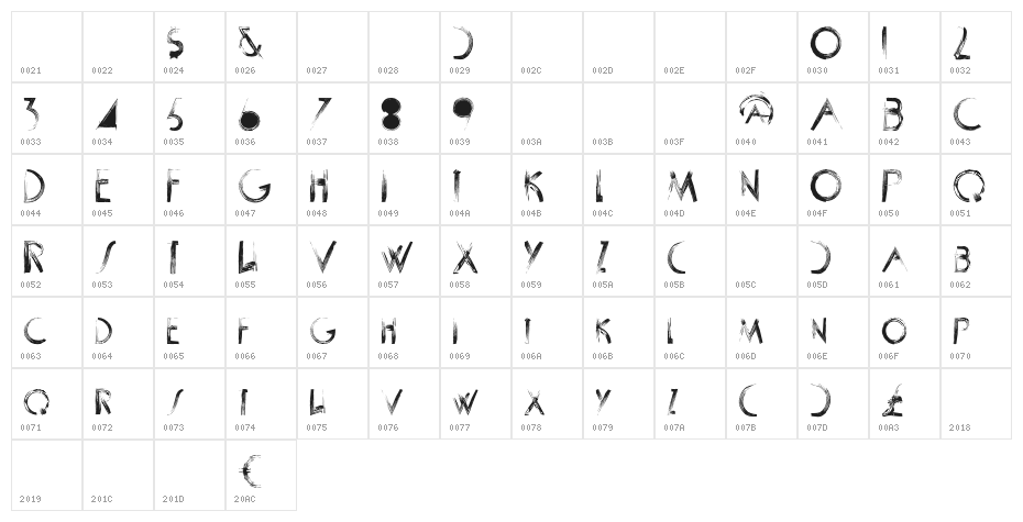 SCRAPIST-Regular Character Map