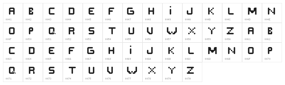 SCREPT  Regular Character Map
