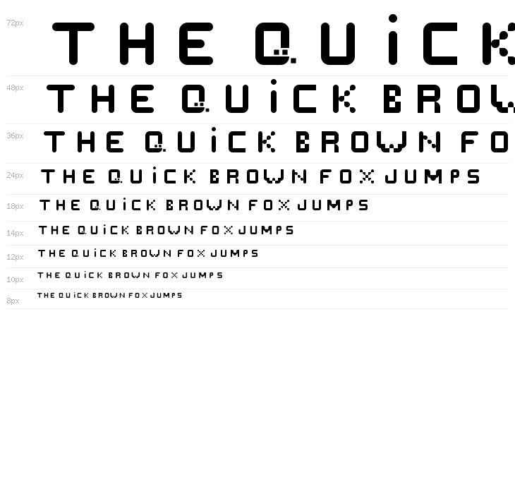 SCREPT  Regular Waterfall