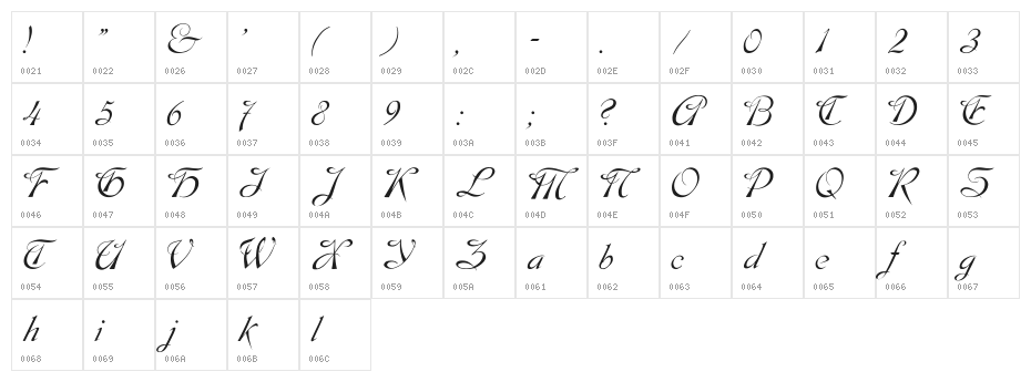 SCRIPT 9 Character Map