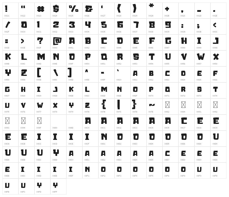 SCRUBLAND Character Map