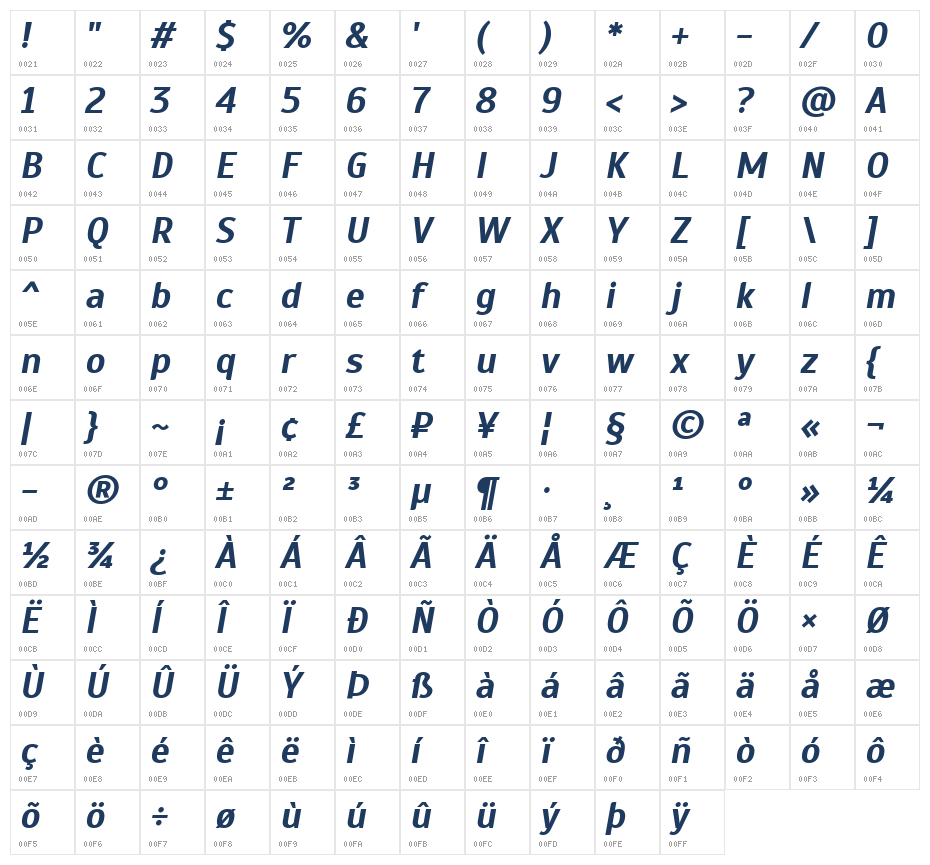 Scada Bold Italic1 Character Map