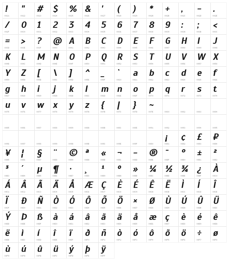 Scada Bold Italic Character Map