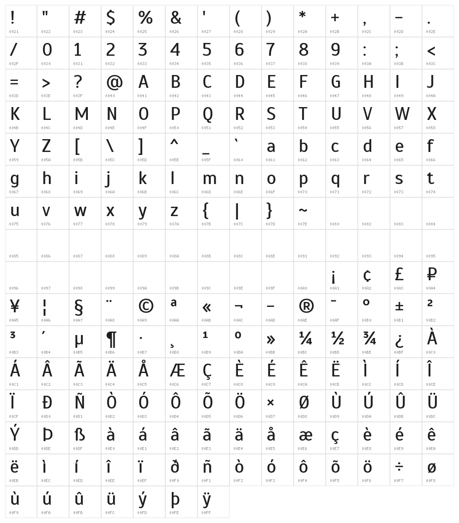 Scada Regular Character Map