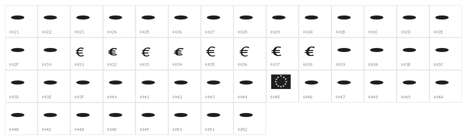 ScalaSans-Euro Character Map