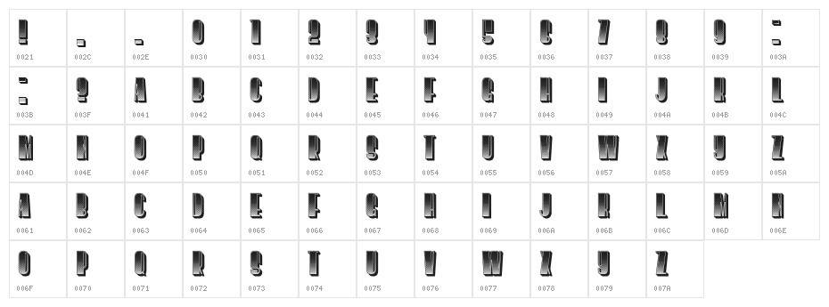 Scale Regular Character Map