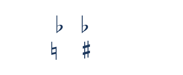 ScaleDegrees [Times]  Roman Lowercase