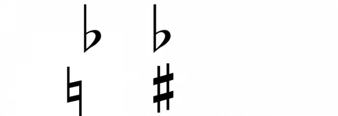 ScaleDegrees [Times]  Roman Font LOWERCASE