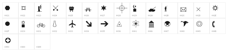Scalegaindings GMN Character Map