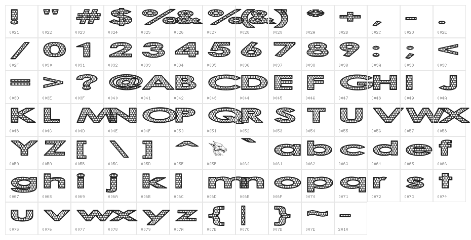 Scaling the Dragon Character Map