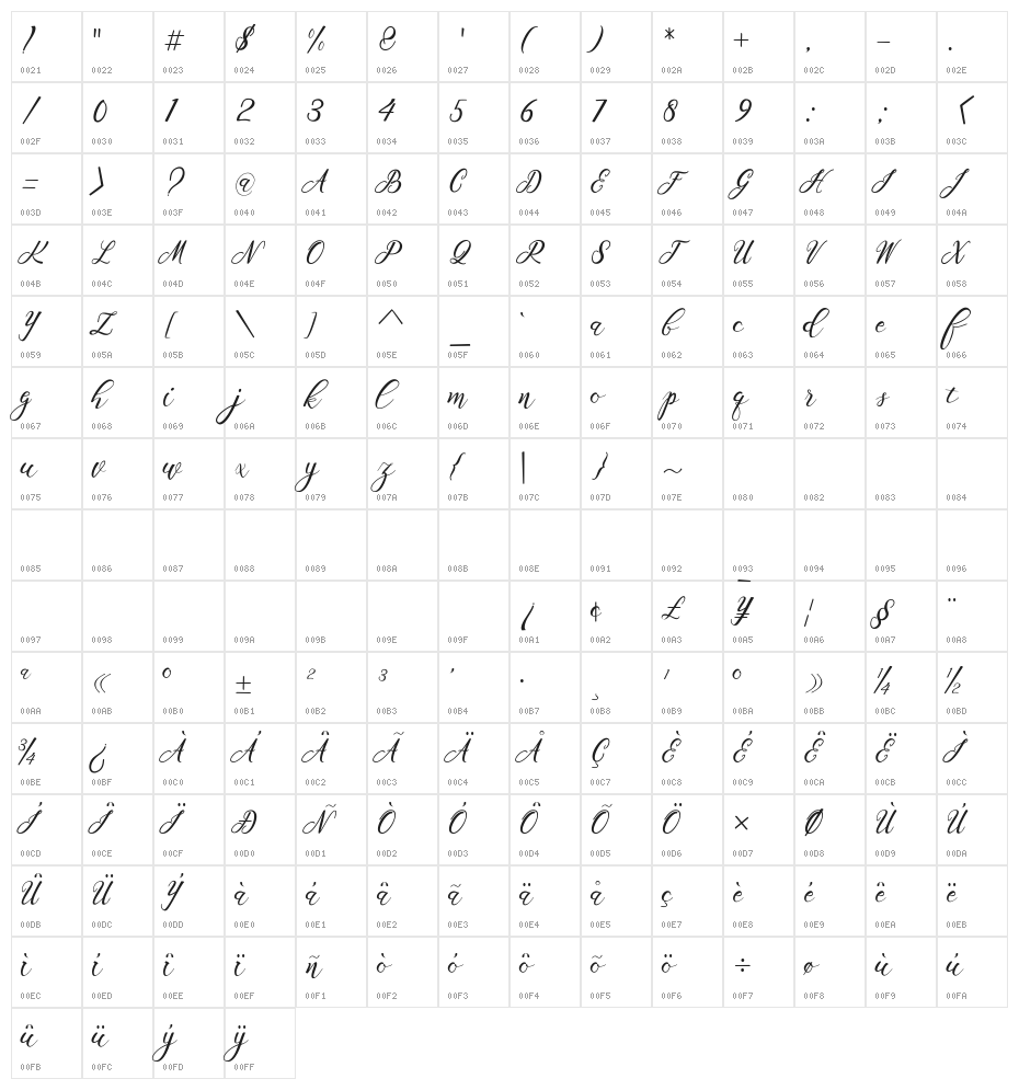 Scallion Character Map