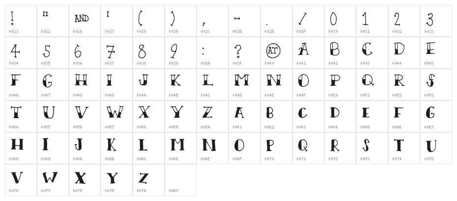 Scallywag Regular Character Map