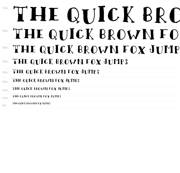 Scallywag Regular Waterfall