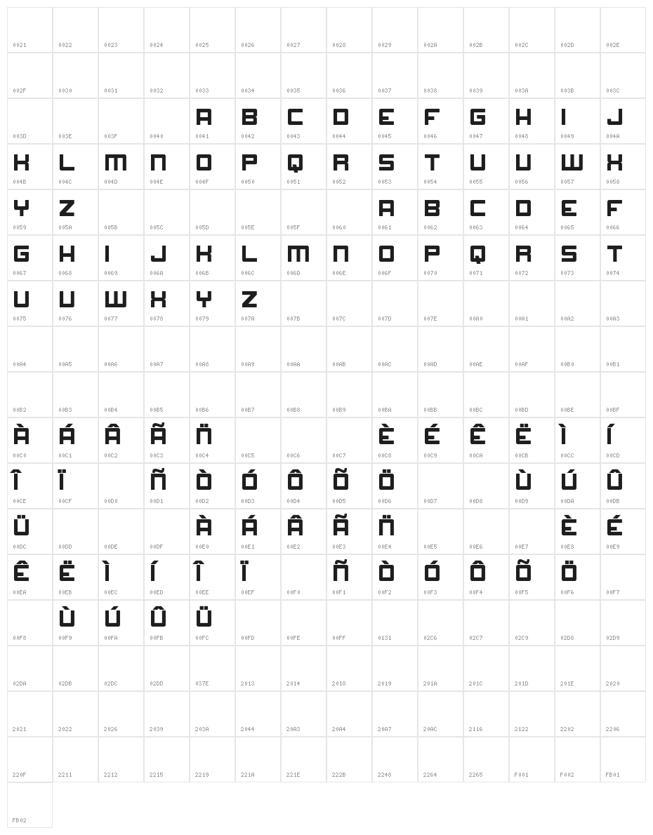 Scanah Character Map