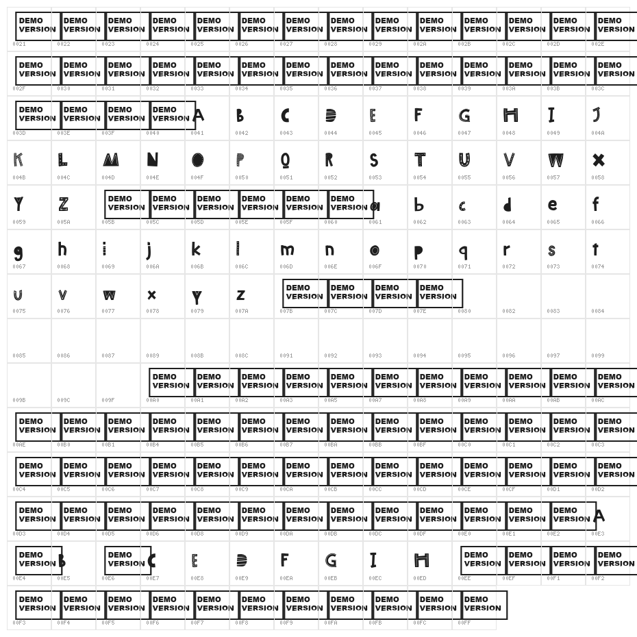 Scandilover Character Map