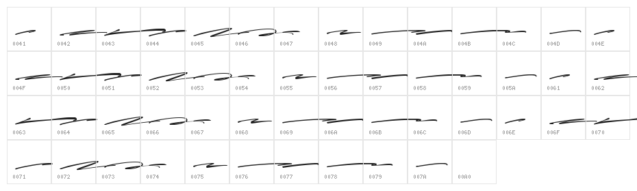 Scandynafia Swash Character Map