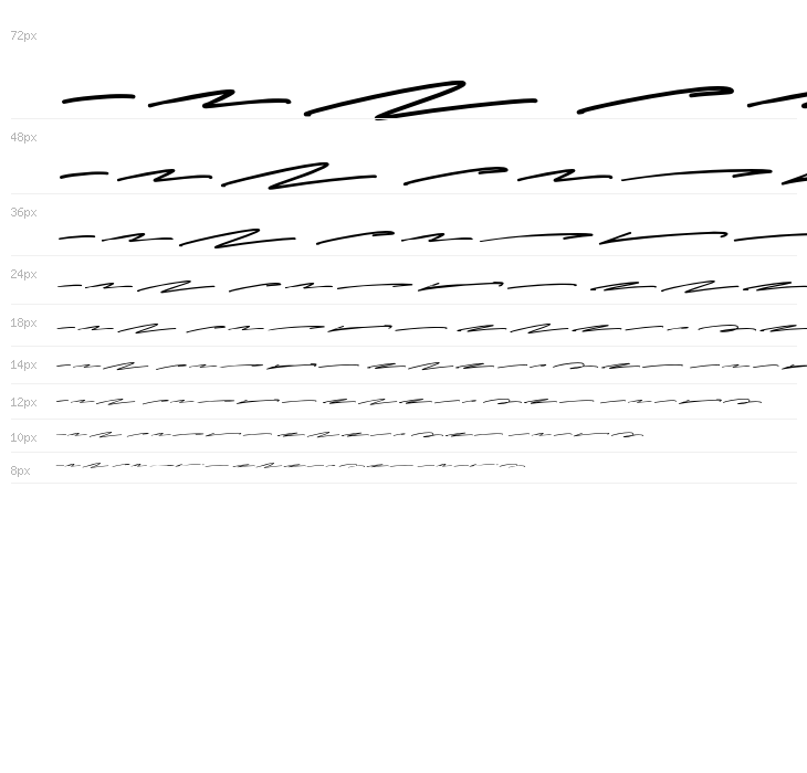 ScandynafiaSwash Waterfall