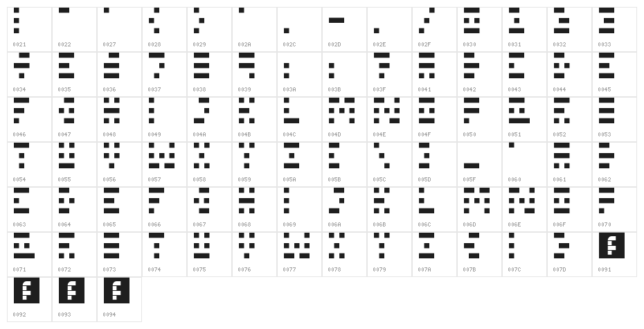 Scanline Regular Character Map