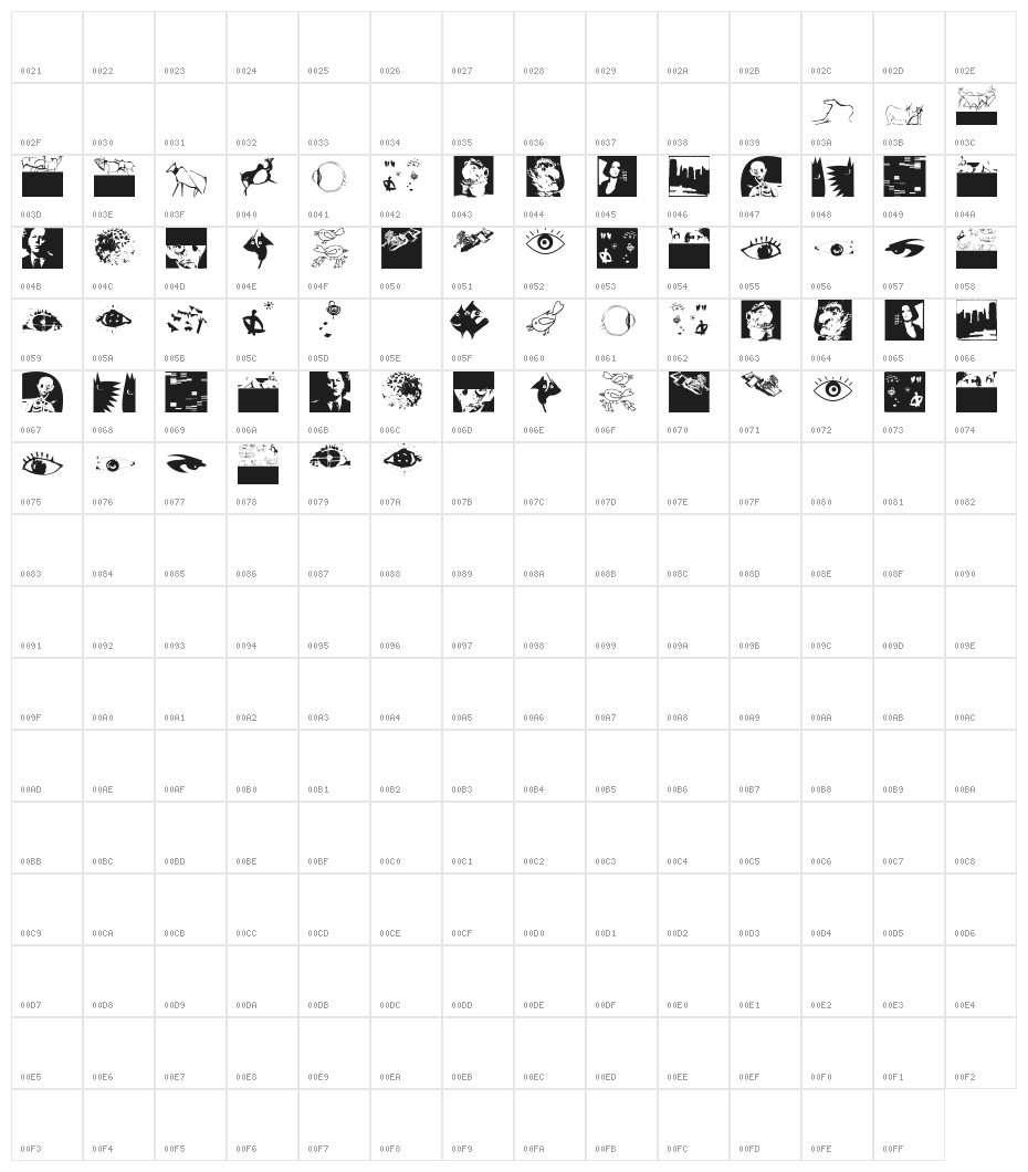 Scannings Character Map