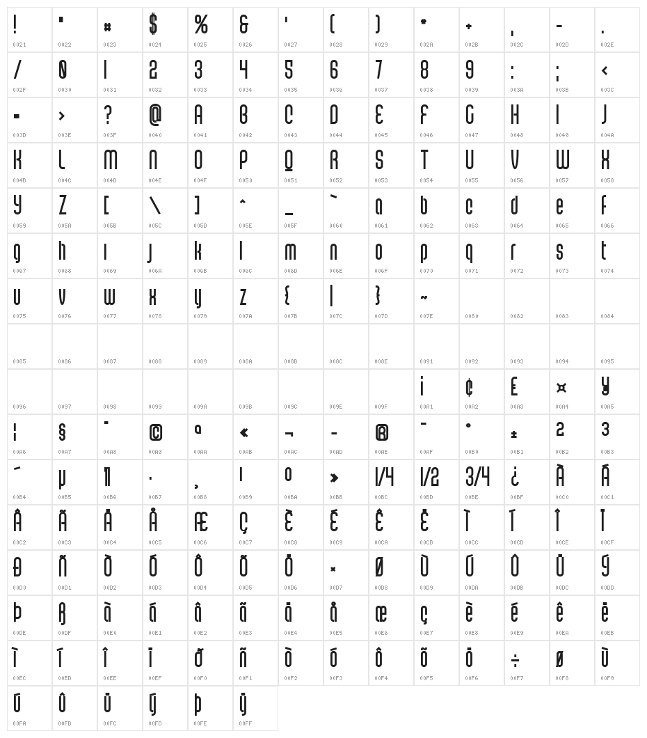 Scantype Black PERSONAL USE Character Map