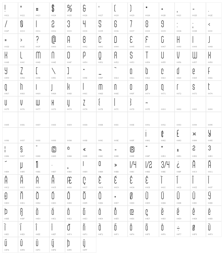 Scantype PERSONAL USE Character Map