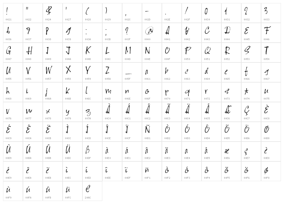 Scapegoat DEMO Regular Character Map