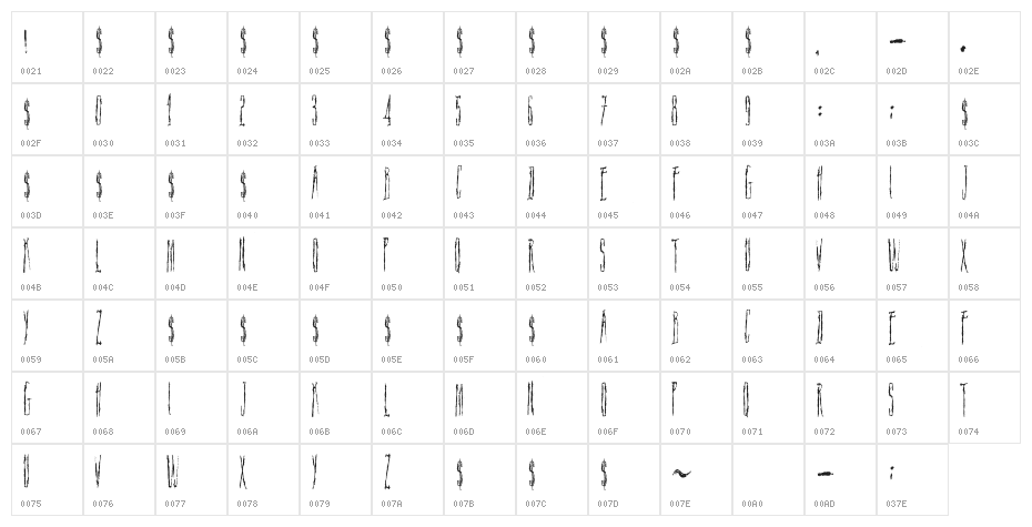 Scar Bleed Character Map