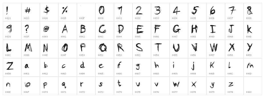 Scar-Regular Character Map
