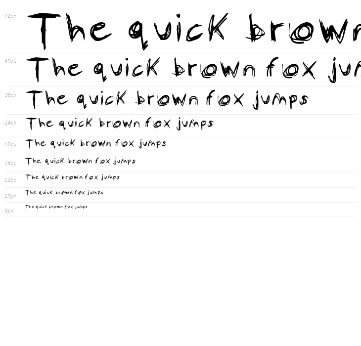 Scar-Regular Waterfall