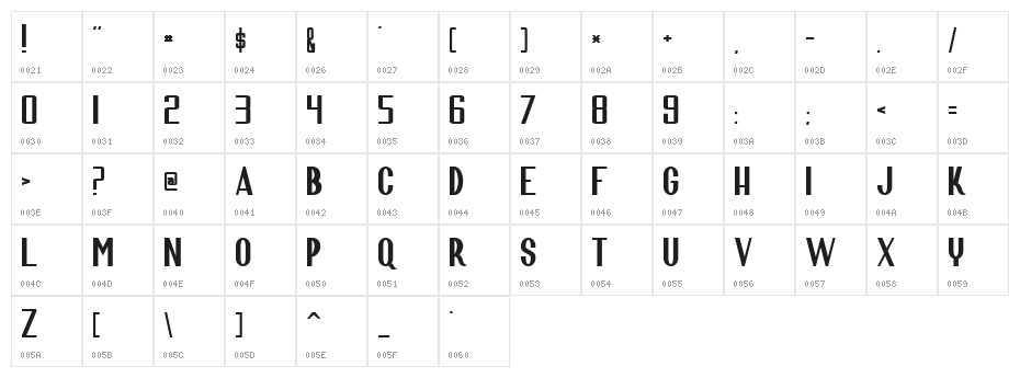 Scara Conquers the Universe Character Map