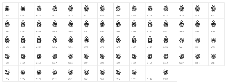 Scarab Border Character Map