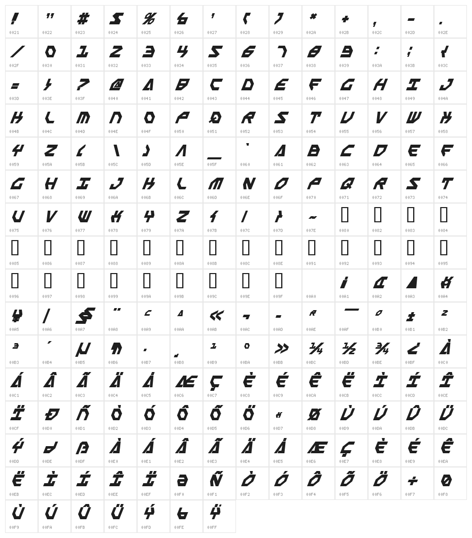 Scarab Script Bold Italic Character Map