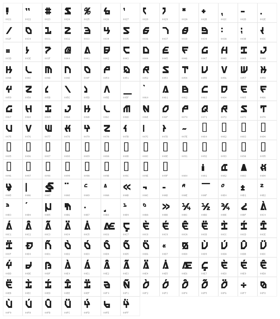 Scarab Script Bold Character Map