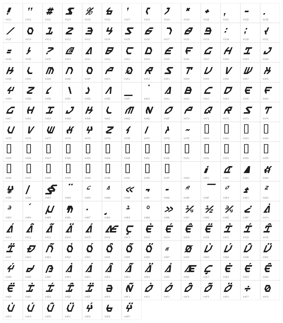Scarab Script Italic Character Map
