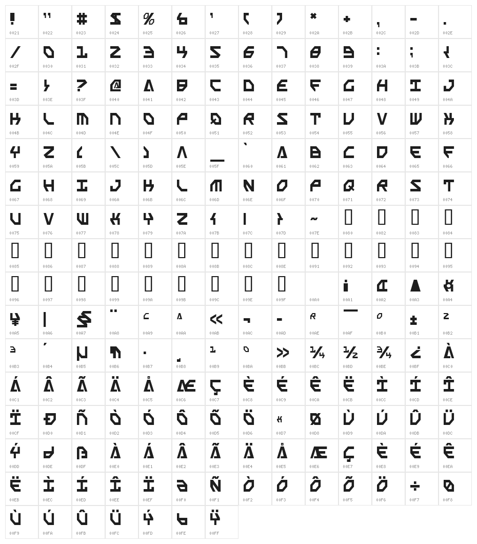 Scarab Script Character Map
