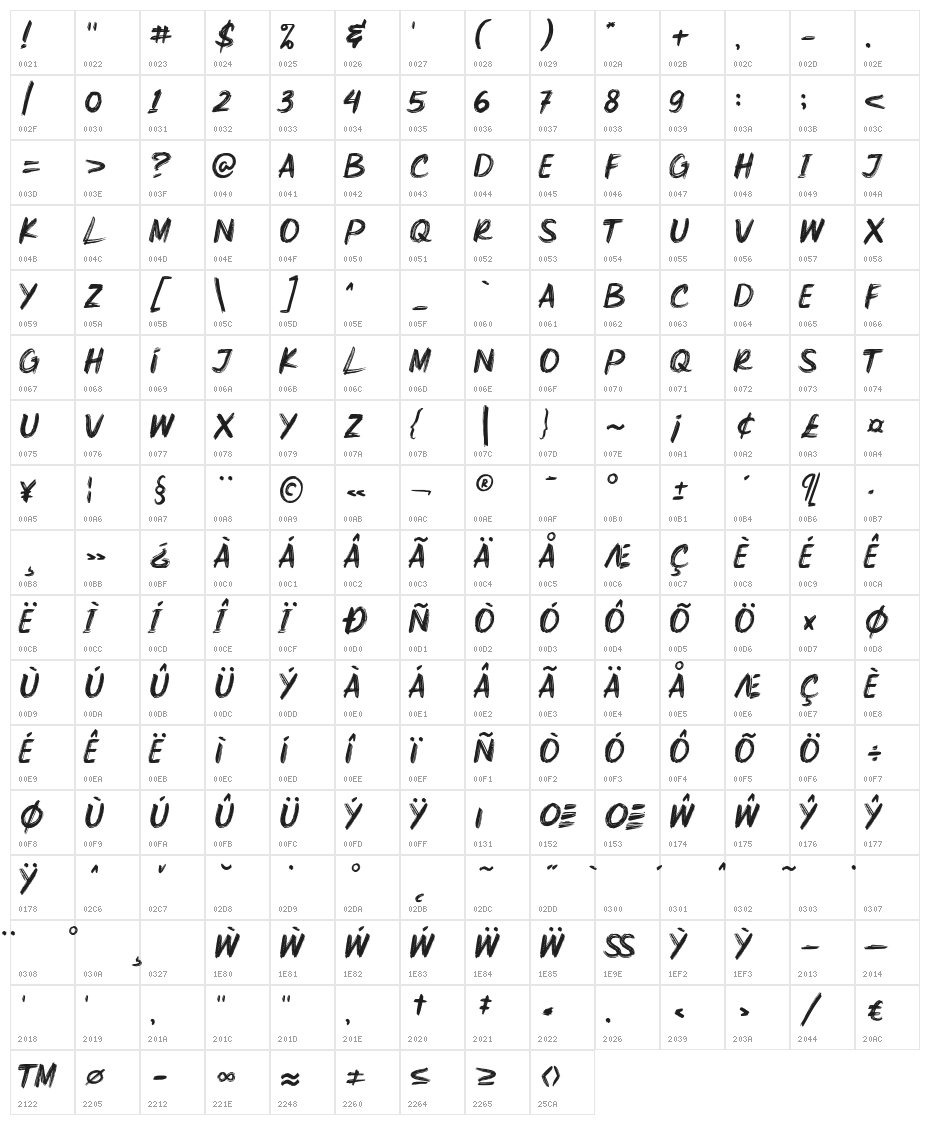 Scarecrow Regular Character Map