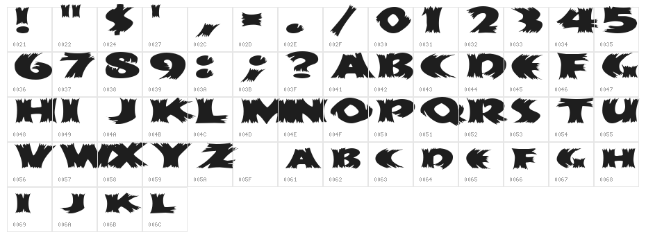 Scarecrow Character Map