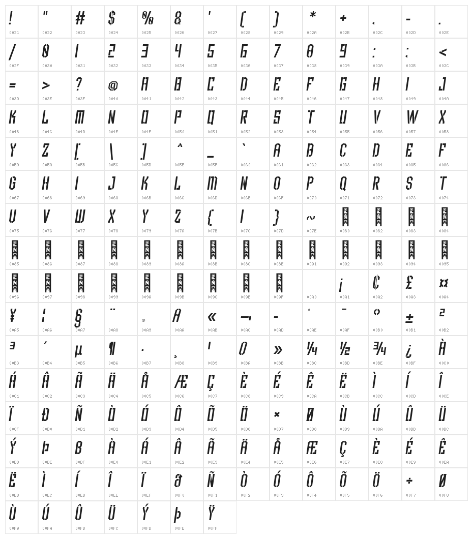 Scared of Bums Italic Character Map