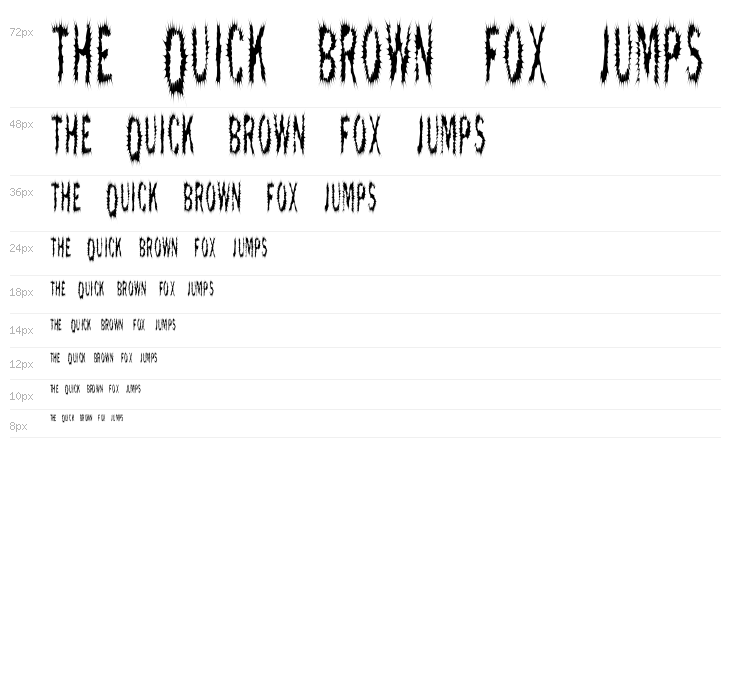 ScaredyCat Waterfall