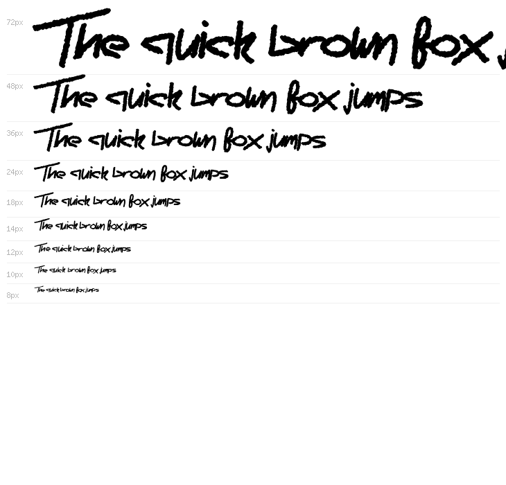 Scaremonger Waterfall